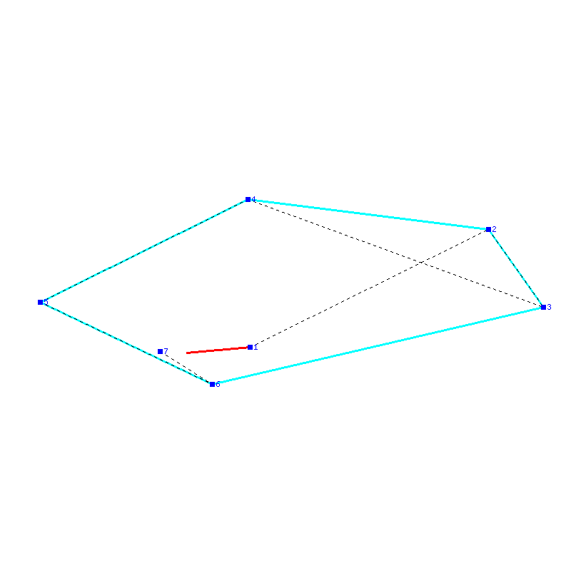 Flugauswertung